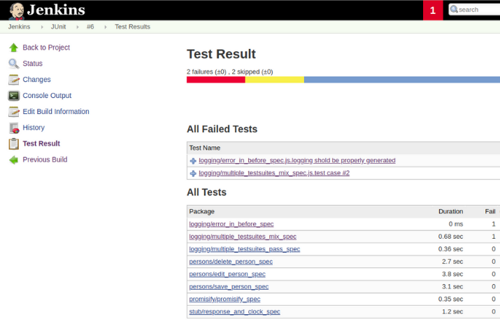 Testing with Cypress - Custom logging of errors and JUnit results